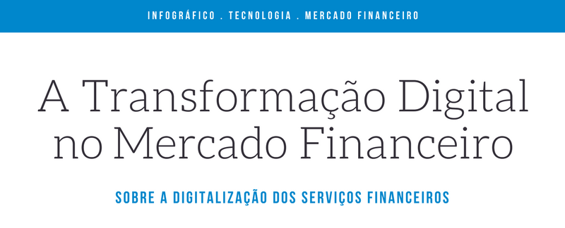 Infográfico Transformação Digital no Mercado Financeiro