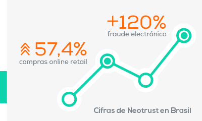 DCC, transaction choices for consumers