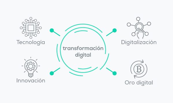 DCC, transaction choices for consumers