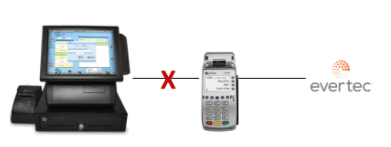 DCC, transaction choices for consumers