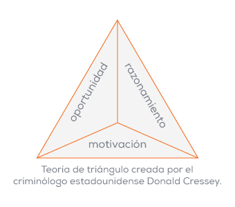 DCC, transaction choices for consumers