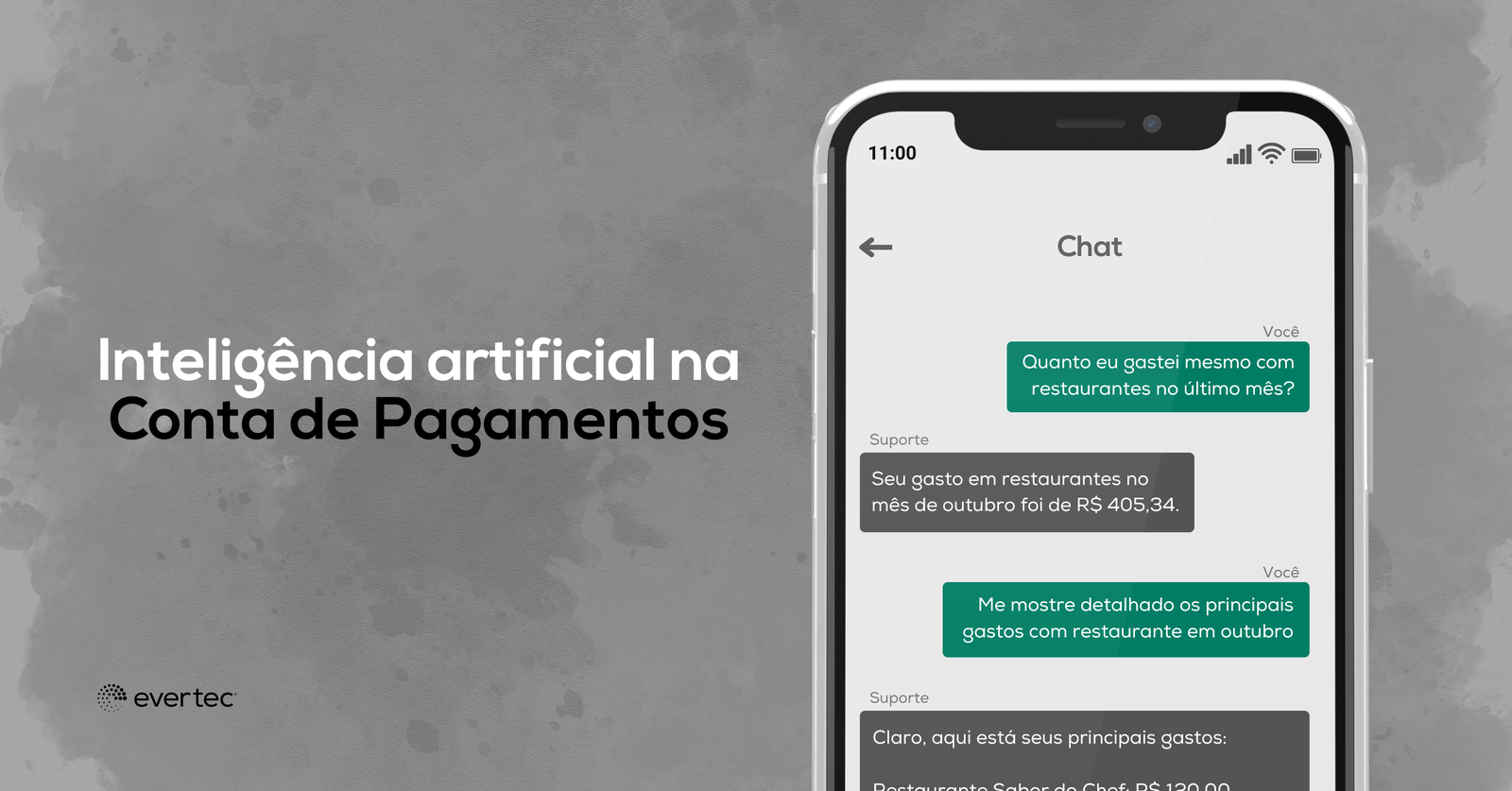 Carteira Digital White Label